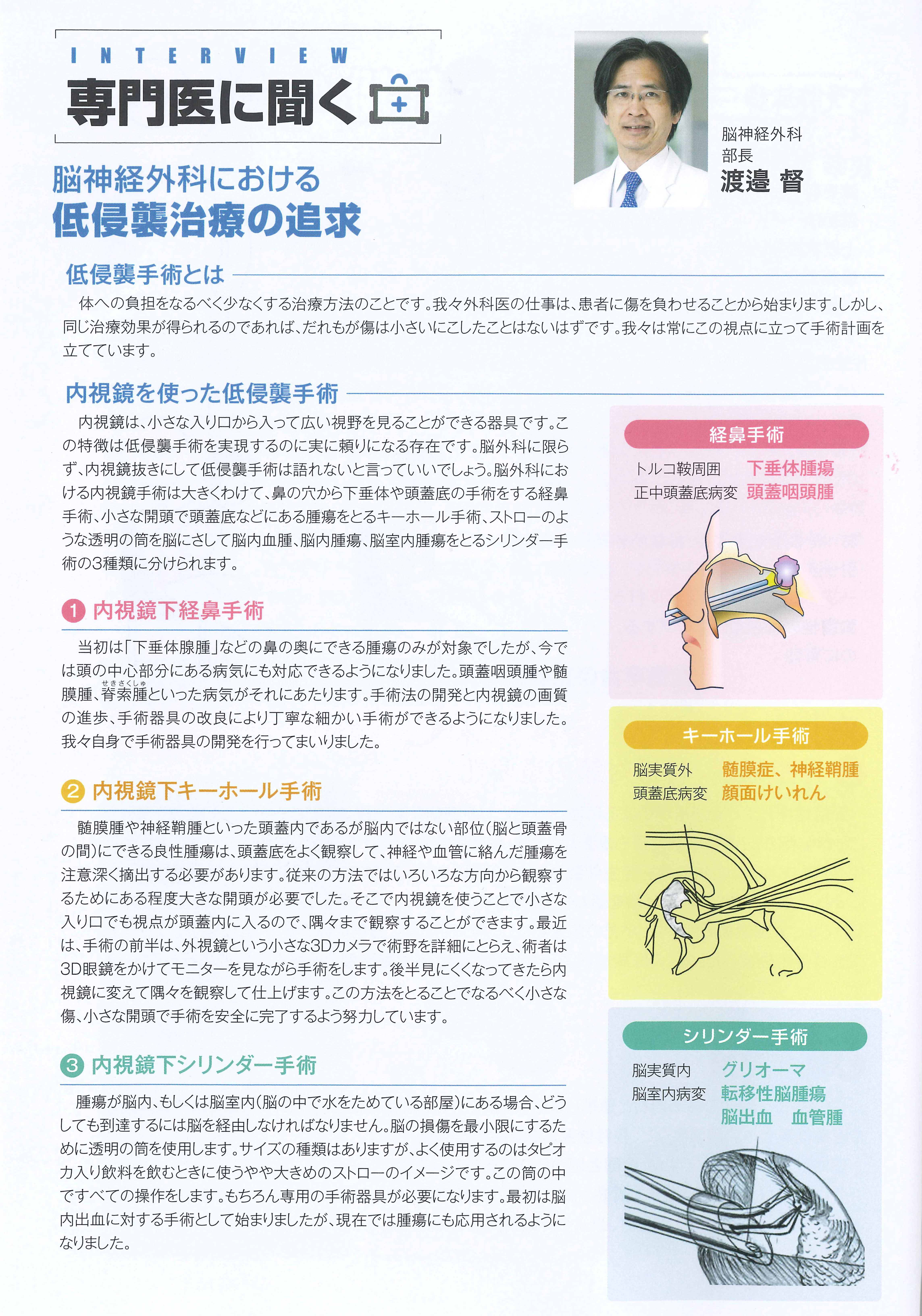 病院広報誌「たちばな」掲載 専門医に聞く脳神経外科における低侵襲治療の追求